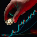 Ethereum price odds