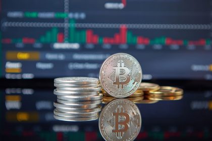 bitcoin dominance