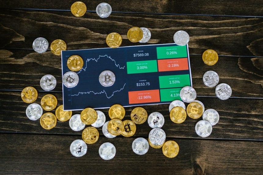 saylor bitcoin chart