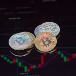 XRP futures unwind