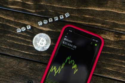 bitcoin price