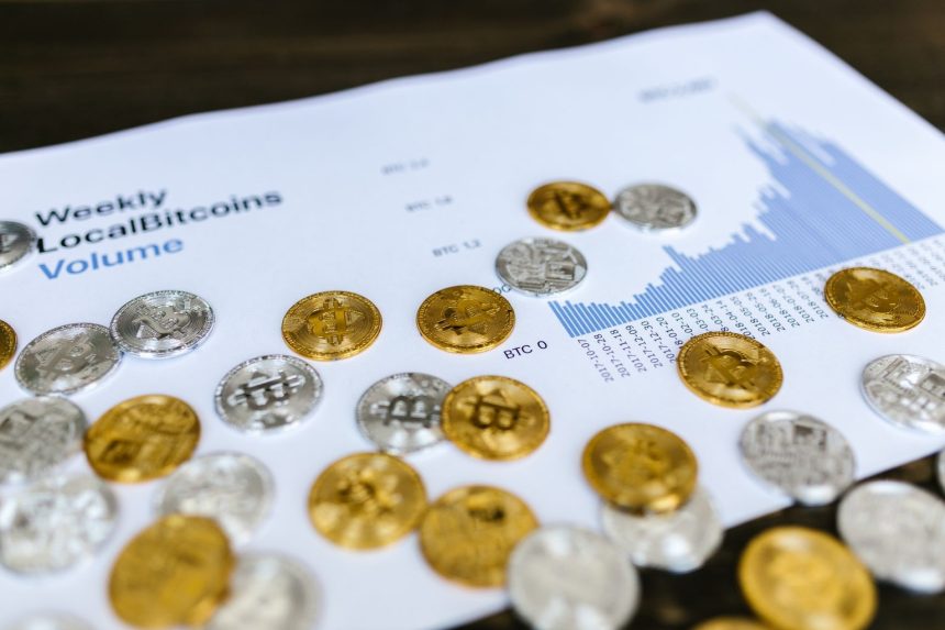 bitcoin dominance