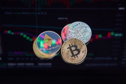 bitcoin dominance