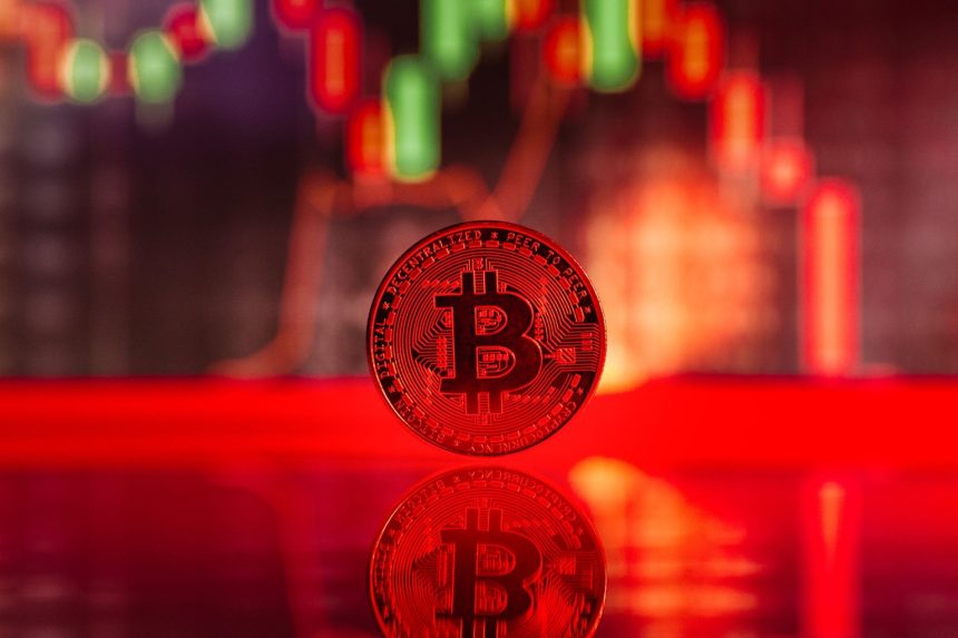 bitcoin dominance