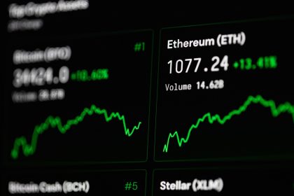 stablecoin market cap