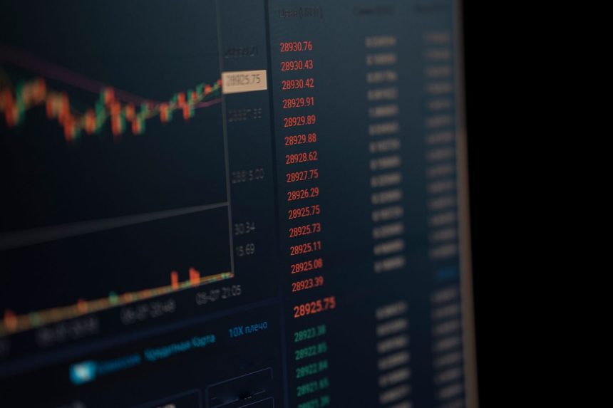 Binance.US market share