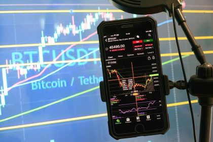 bitcoin dominance