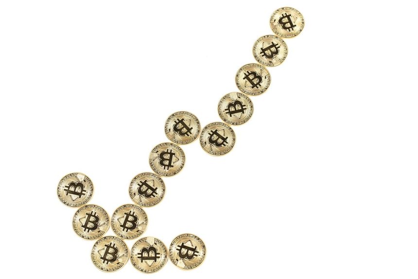 bitcoin dominance
