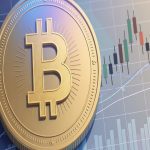 bitcoin dominance
