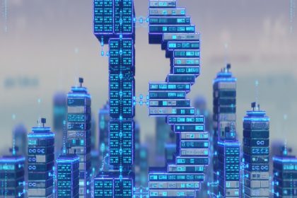 bitcoin dominance